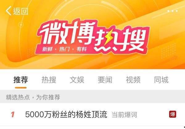 娛樂吃瓜博主看誰直播好